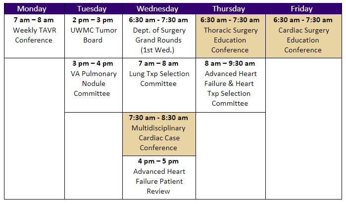 cardiothoracic fellowship conferences
